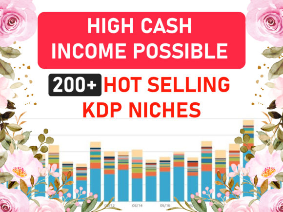 Download Hot Selling Amazon KDP Niches 2022 - Amazon Collection