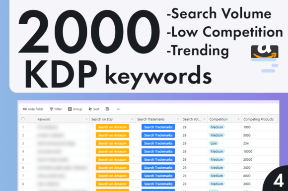 Download KDP Niches Keywords Amazon Top Searches - Amazon Collection